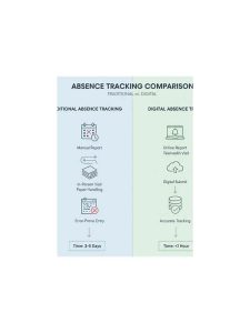 Rummy Comparison: Digital Notes or Mental Tracking