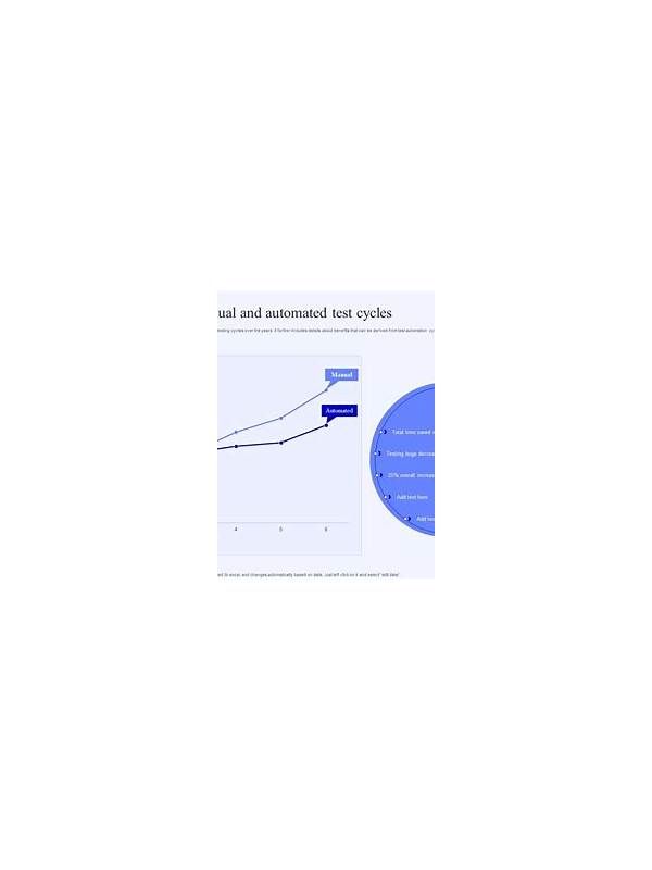 Rummy Comparison: Manual Notes Versus Automatic Statistics