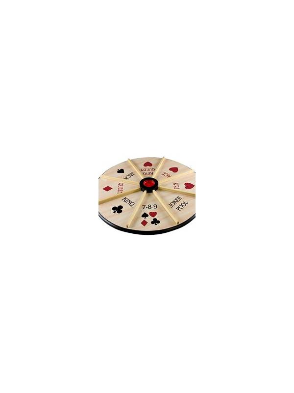 Rummy FAQ: What Is a Reversible Commitment?