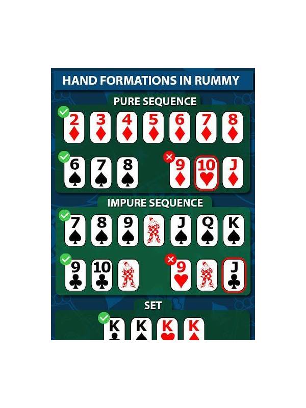 Rummy Guide: Use a Three-Layer Scan Before Choosing a Meld