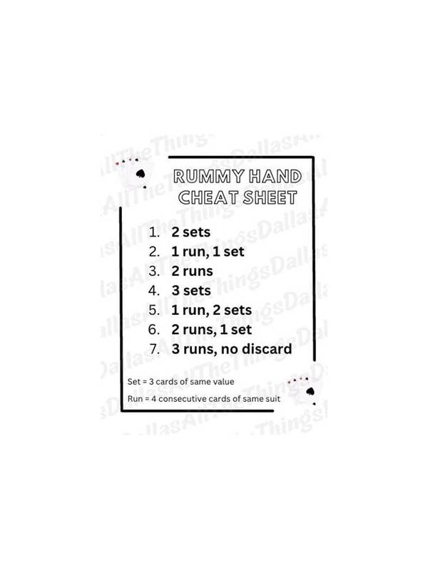 Rummy Hand Vocabulary: Separate Need, Hope, and Evidence