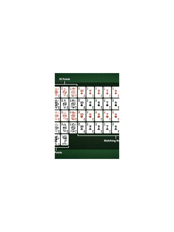 Rummy How-To: Close a Session With a Three-Line Review
