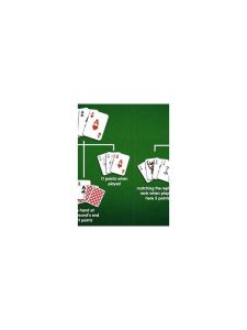 Rummy How-To: Explain a Rule Variant Before Play Starts