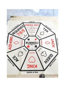 Rummy How-To: Make a Pre-Session Device Checklist