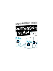 Rummy How-To: Make a Three-Card Contingency Plan