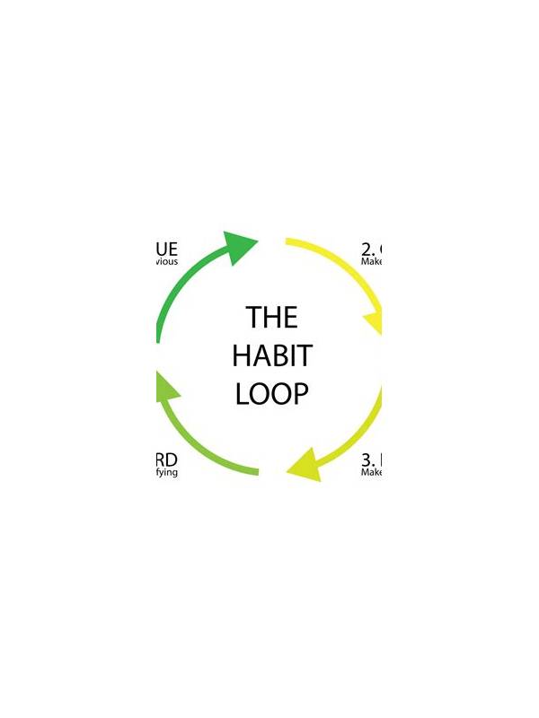 Rummy Safety: Keep a Session From Becoming a Habit Loop