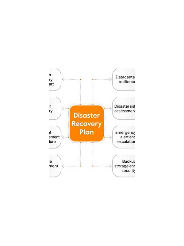 Rummy Safety: Keep a Simple Recovery Plan for Disconnects