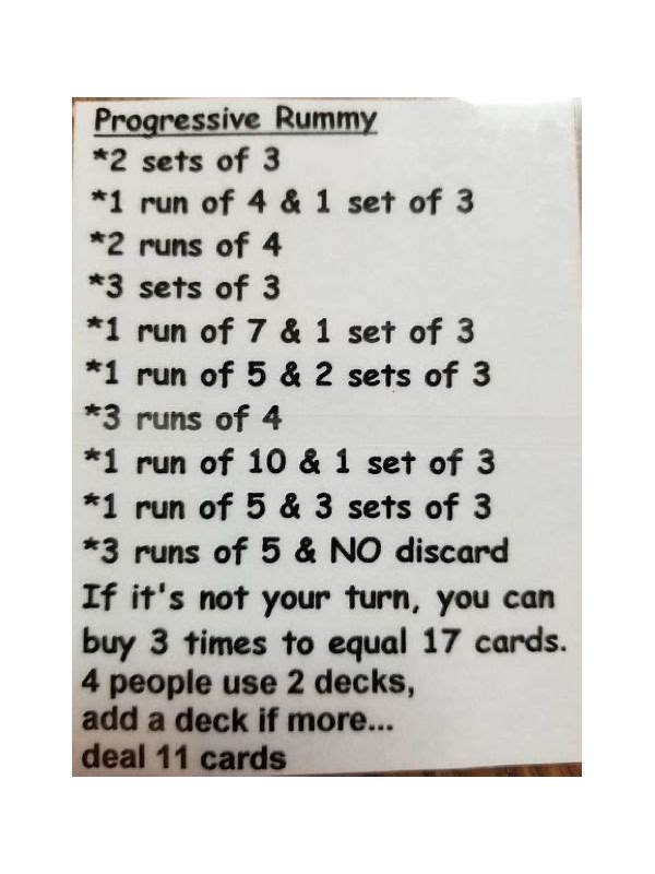 Rummy Tips: Test One Decision Rule at a Time