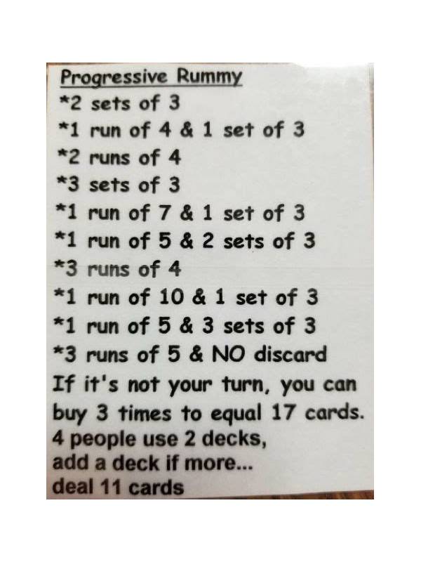 Rummy Tips: Use a Three-Level Priority for Unsorted Cards