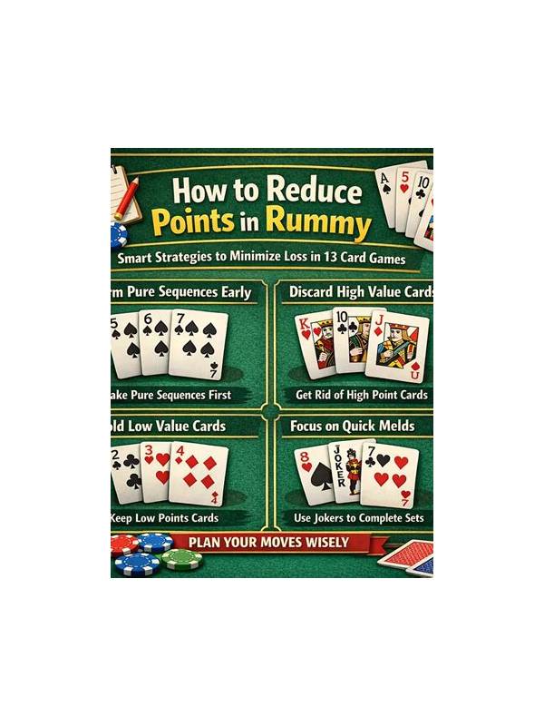Using Card Group Labels to Reduce Rummy Sorting Errors
